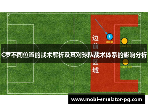 C罗不同位置的战术解析及其对球队战术体系的影响分析