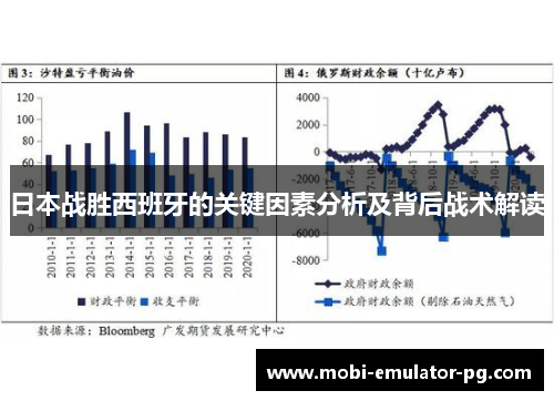 日本战胜西班牙的关键因素分析及背后战术解读