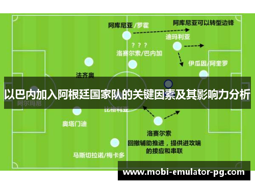 以巴内加入阿根廷国家队的关键因素及其影响力分析