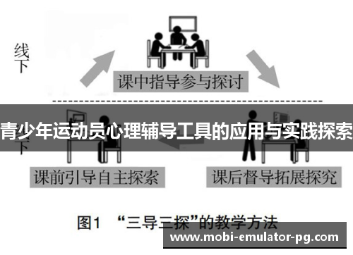 青少年运动员心理辅导工具的应用与实践探索 青少年运动员心理辅导工具的应用与实践探索
