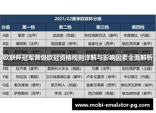 欧联杯冠军晋级欧冠资格规则详解与影响因素全面解析 欧联杯冠军晋级欧冠资格规则详解与影响因素全面解析