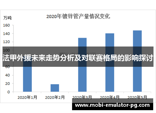 法甲外援未来走势分析及对联赛格局的影响探讨