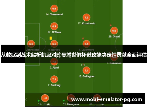 从数据到战术解析凯恩对阵曼城世俱杯进攻端决定性贡献全面评估