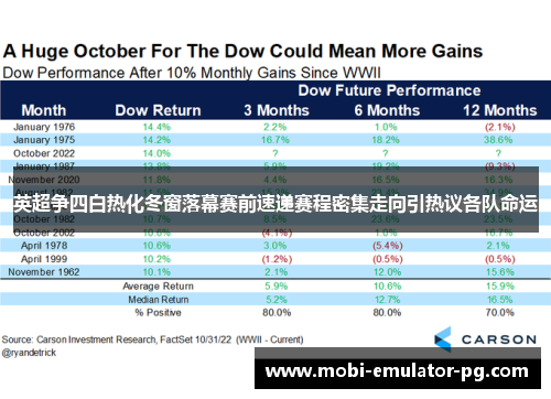 英超争四白热化冬窗落幕赛前速递赛程密集走向引热议各队命运