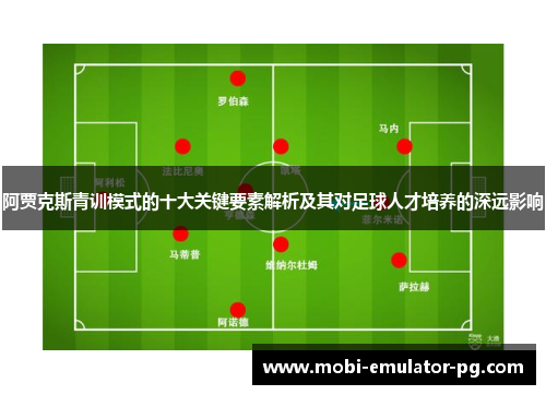 阿贾克斯青训模式的十大关键要素解析及其对足球人才培养的深远影响